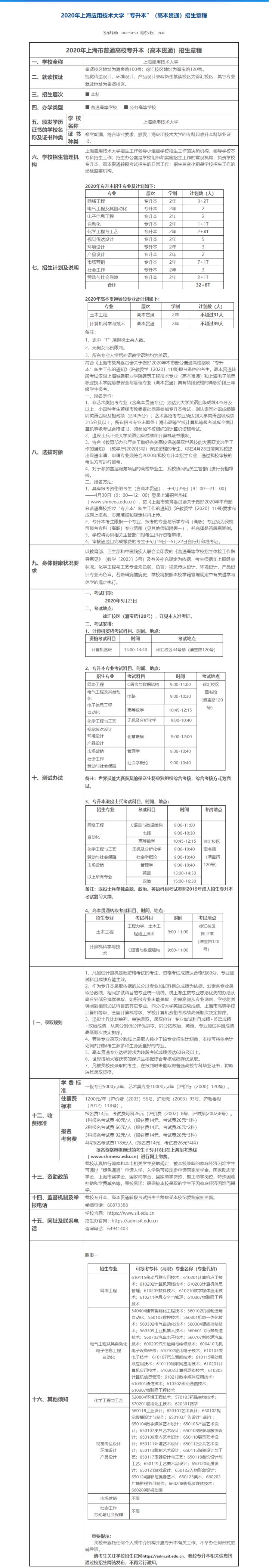 上海统招专升本可以报几个志愿,上海中职贯通专升本考什么学校