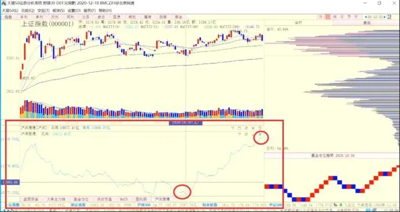 陈浩最新股票玩法,陈浩谈今年股市