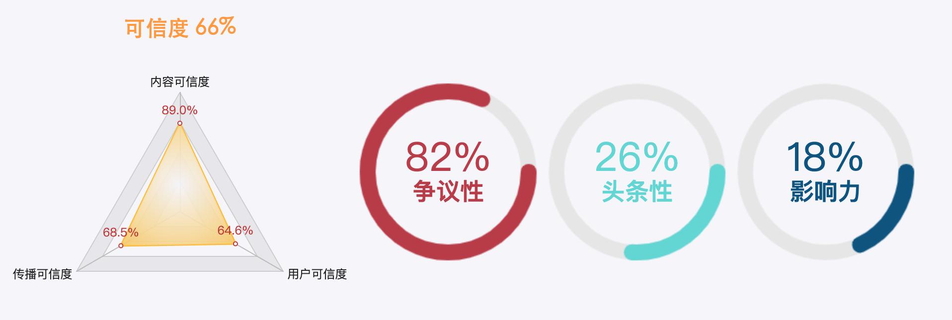 西班牙假奶粉涉及品牌,西班牙假奶粉事件最新消息