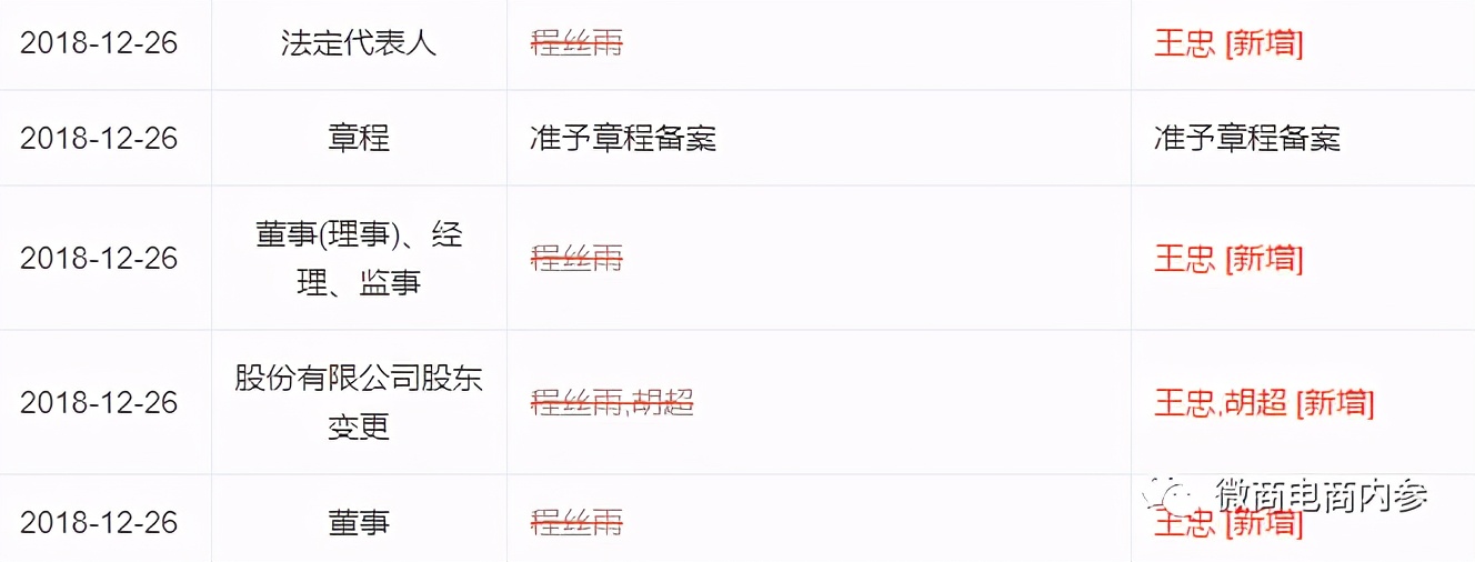 医用面膜虚假宣传,希罗面膜是三无产品吗
