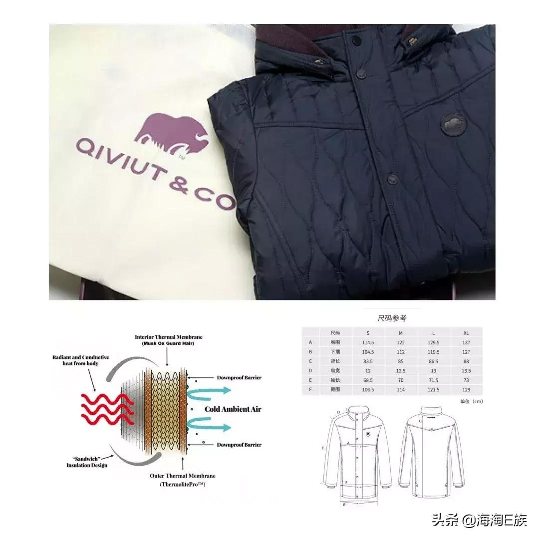 想要拍出极美的极光,你需要准备好这几样好东西