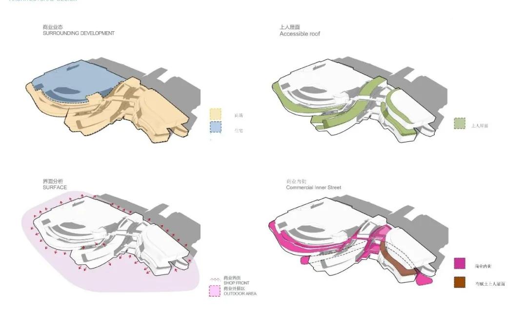 北洋建筑设计工作室,北洋景观设计有限公司