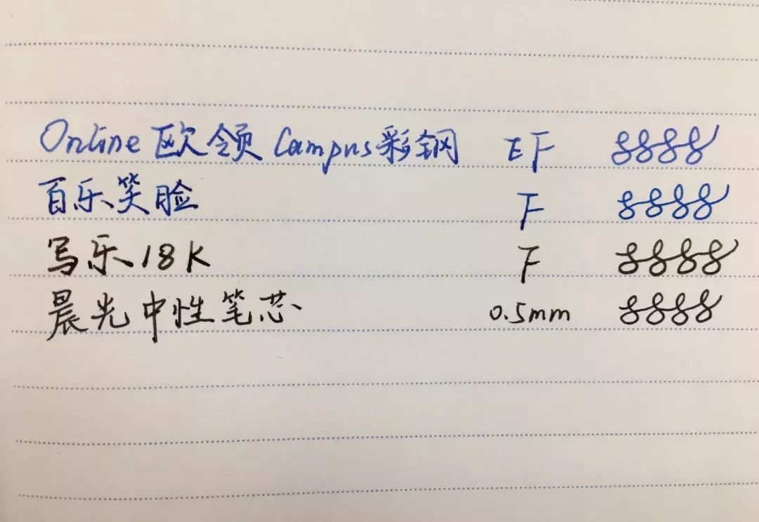 欧领系列钢笔,欧领钢笔评测