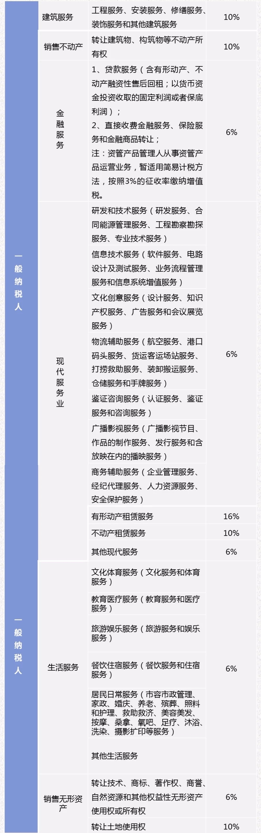 个人如何申报纳税技巧,个人如何纳税申报
