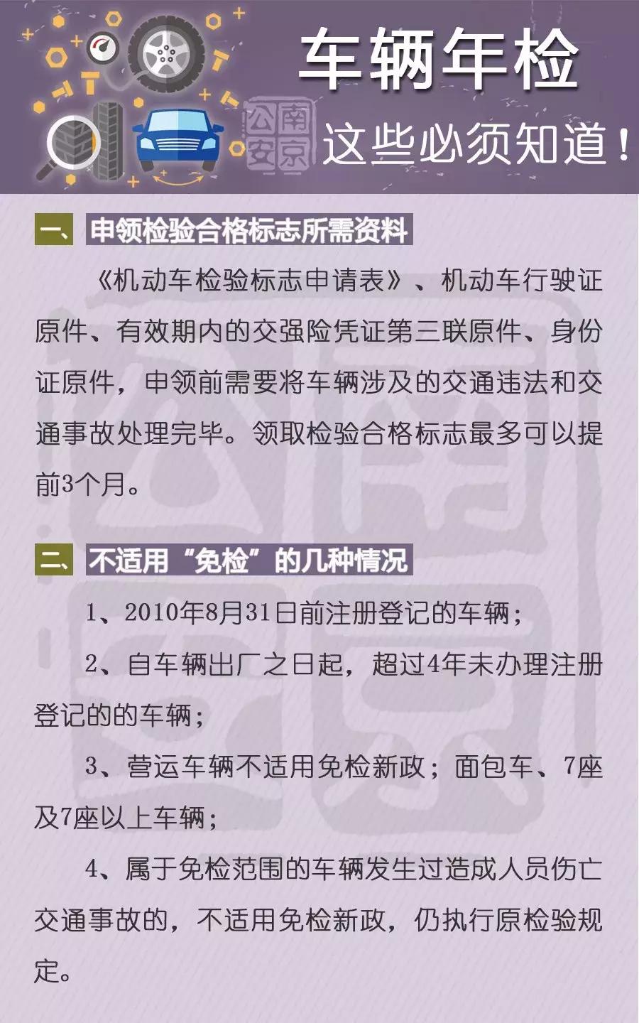 车辆年检提醒表,提醒汽车年检办理完成