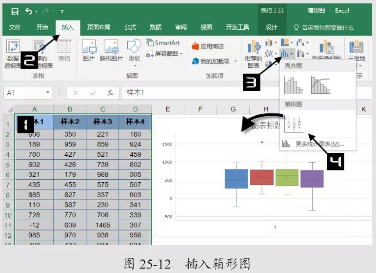 Excel2016中的内置图表真棒