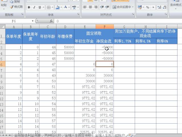 理财险别乱买不小心就踩坑,买理财险被骗了没有证据