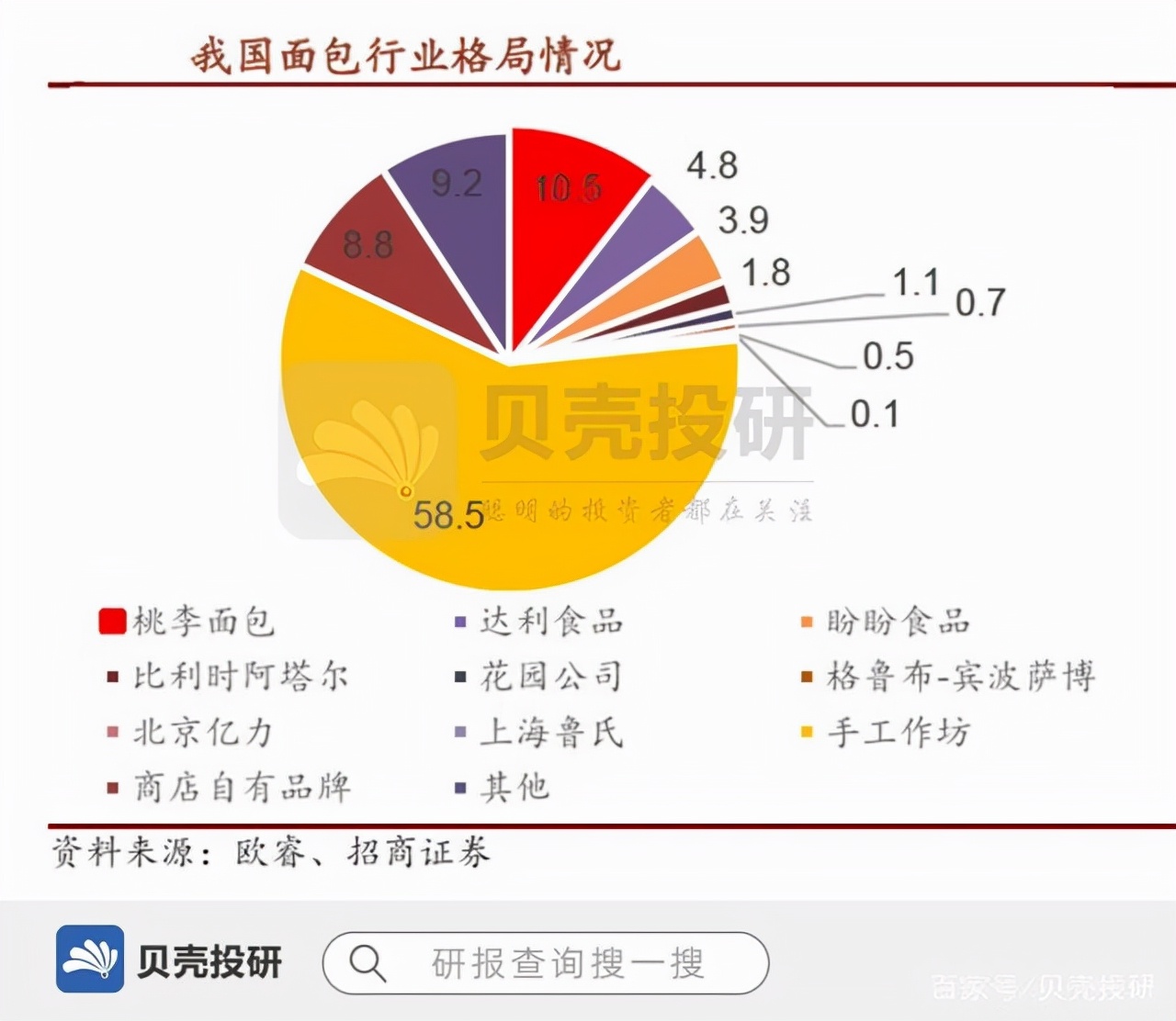 身陷“减持”风波，质量被多次爆出问题的桃李，如何突破重围？