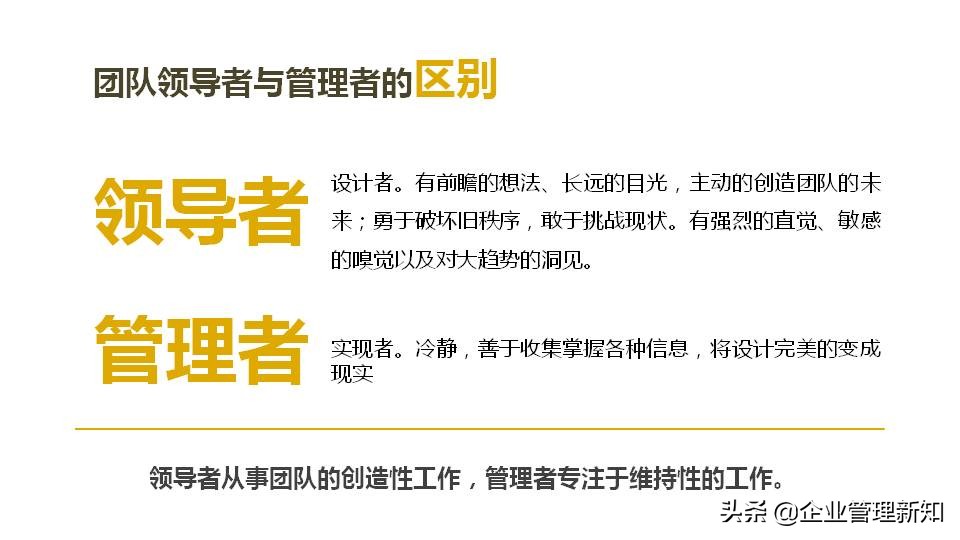 一个团队应该怎么管理ppt,团队管理ppt笔记