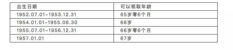 移民到澳大利亚到底好不好,移民澳大利亚的真实感受