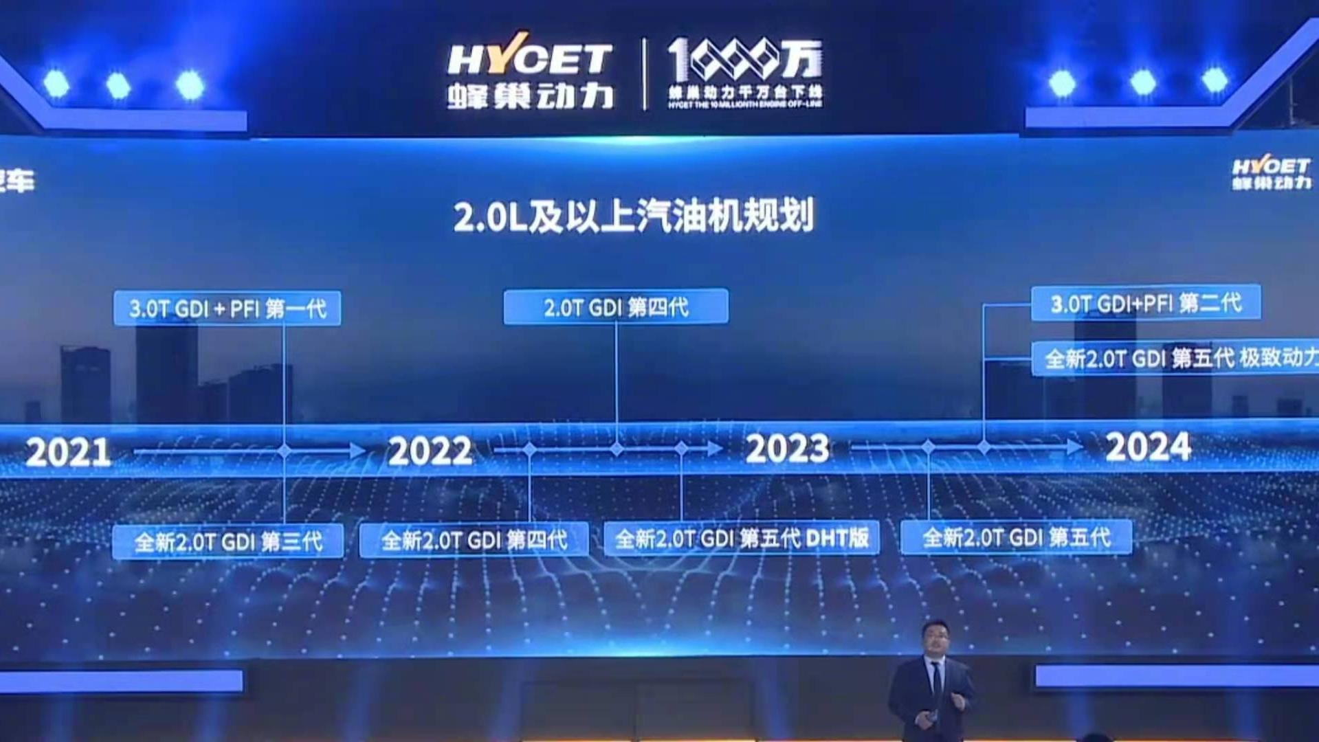 长城汽车第一千台发动机下线,长城汽车最强发动机