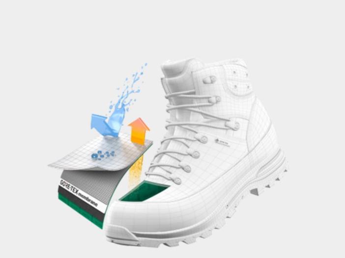 秋冬雨天适合穿什么,秋冬穿的雨鞋