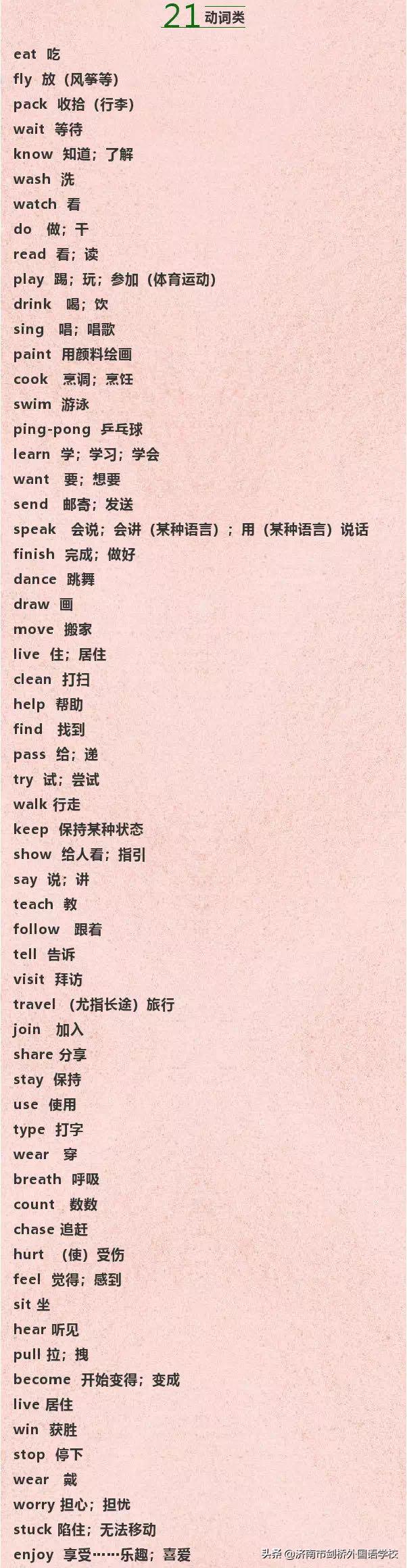 小学英语词汇分类记忆,小学英语最全词汇分类表