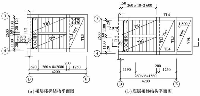 建筑施工图纸入门基础知识符号,三分钟看懂施工图纸上的n个符号