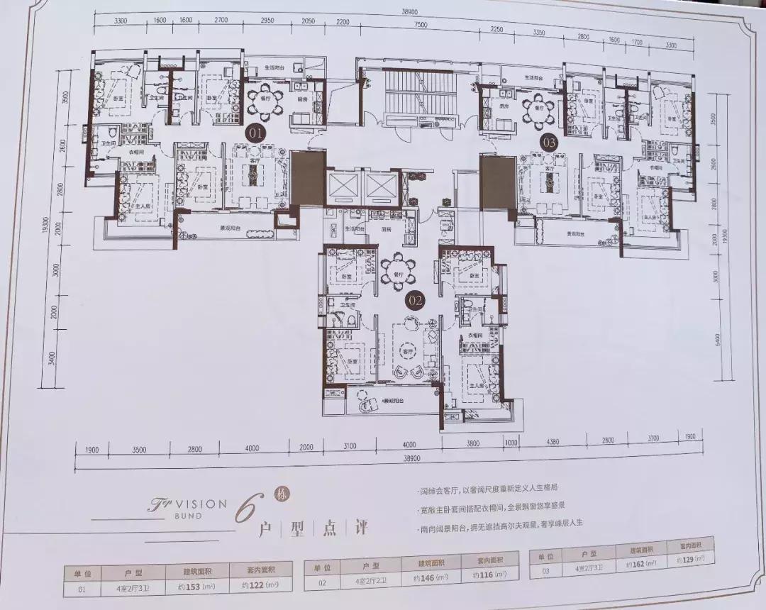 板上钉钉2万+，中山又一顶豪？博爱路华鸿新盘杀出，推146-162平