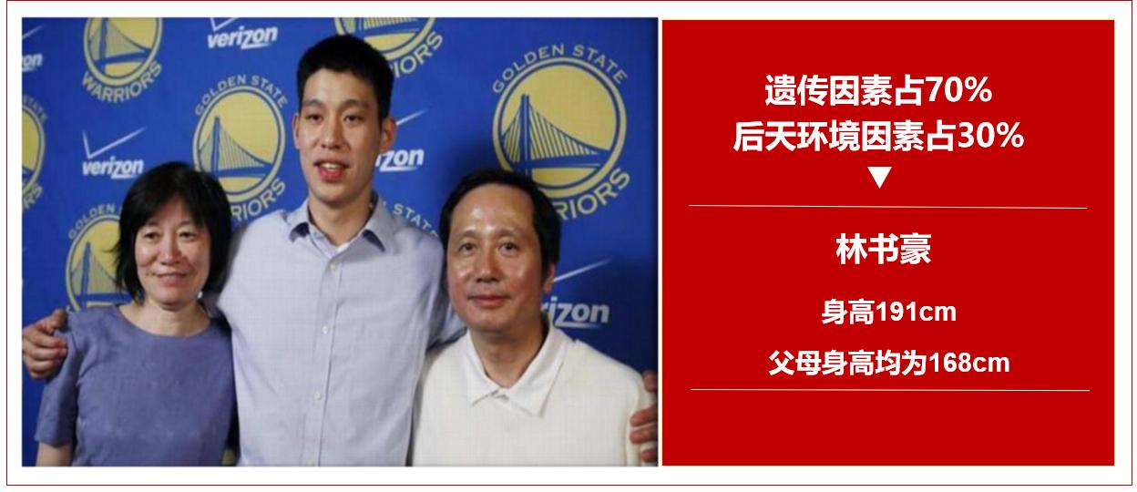 遗传判断孩子身高最简单方法,孩子怎么突破遗传身高