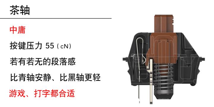 机械键盘套件轴体键帽哪个最重要,机械键盘键帽和普通的有区别吗