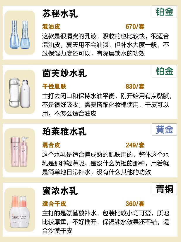 水乳推荐敏感肌保湿,热门水乳测评混油敏感肌