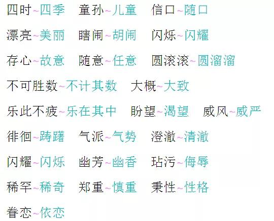 小学语文1到六年级知识点梳理,小学1-6年级语文知识点必背