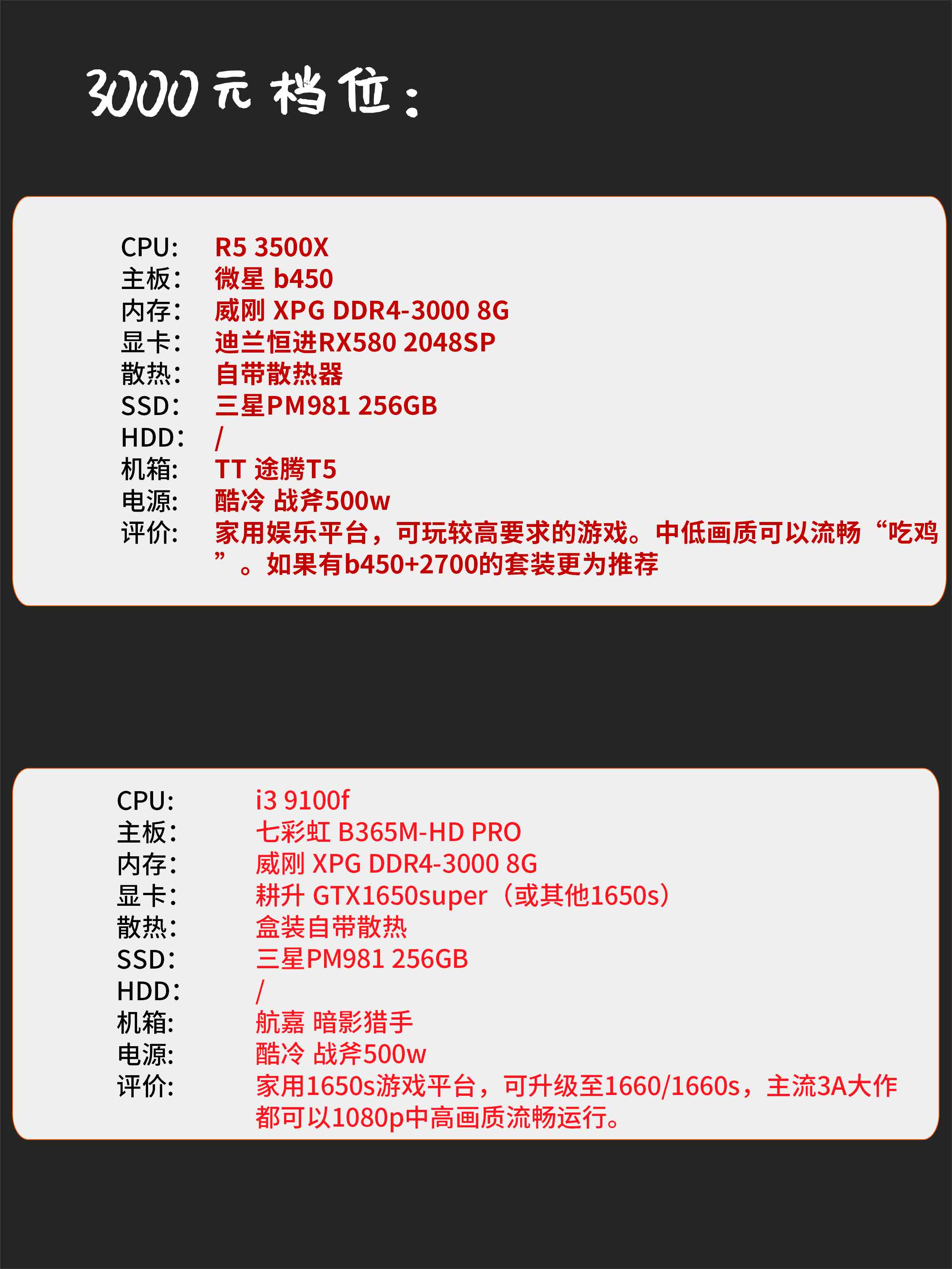2019电脑装机配置5000,电脑装机选购推荐配置