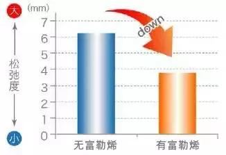 比钻石还珍贵富勒烯,中国最新发现矿物质富勒烯