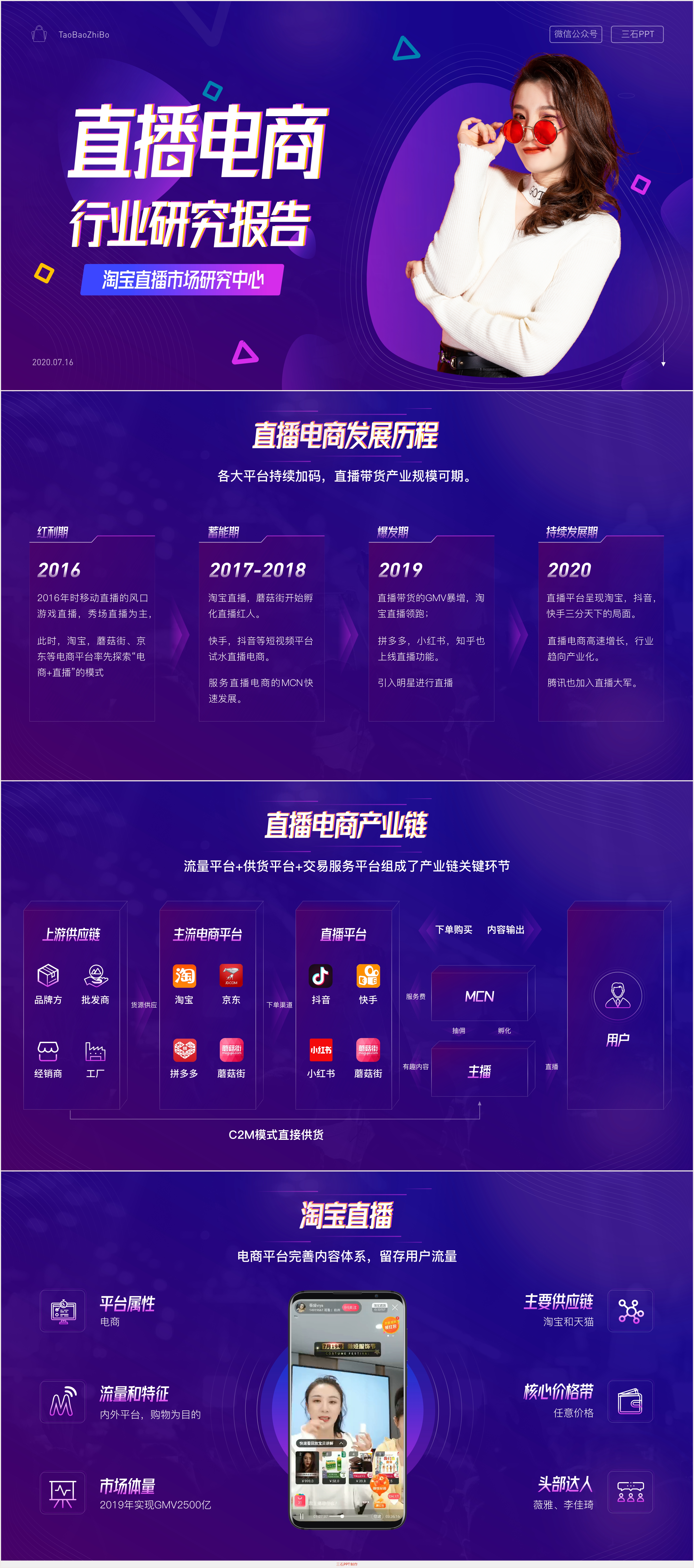 淘宝ppt美化费用,淘宝如何做出好看的ppt