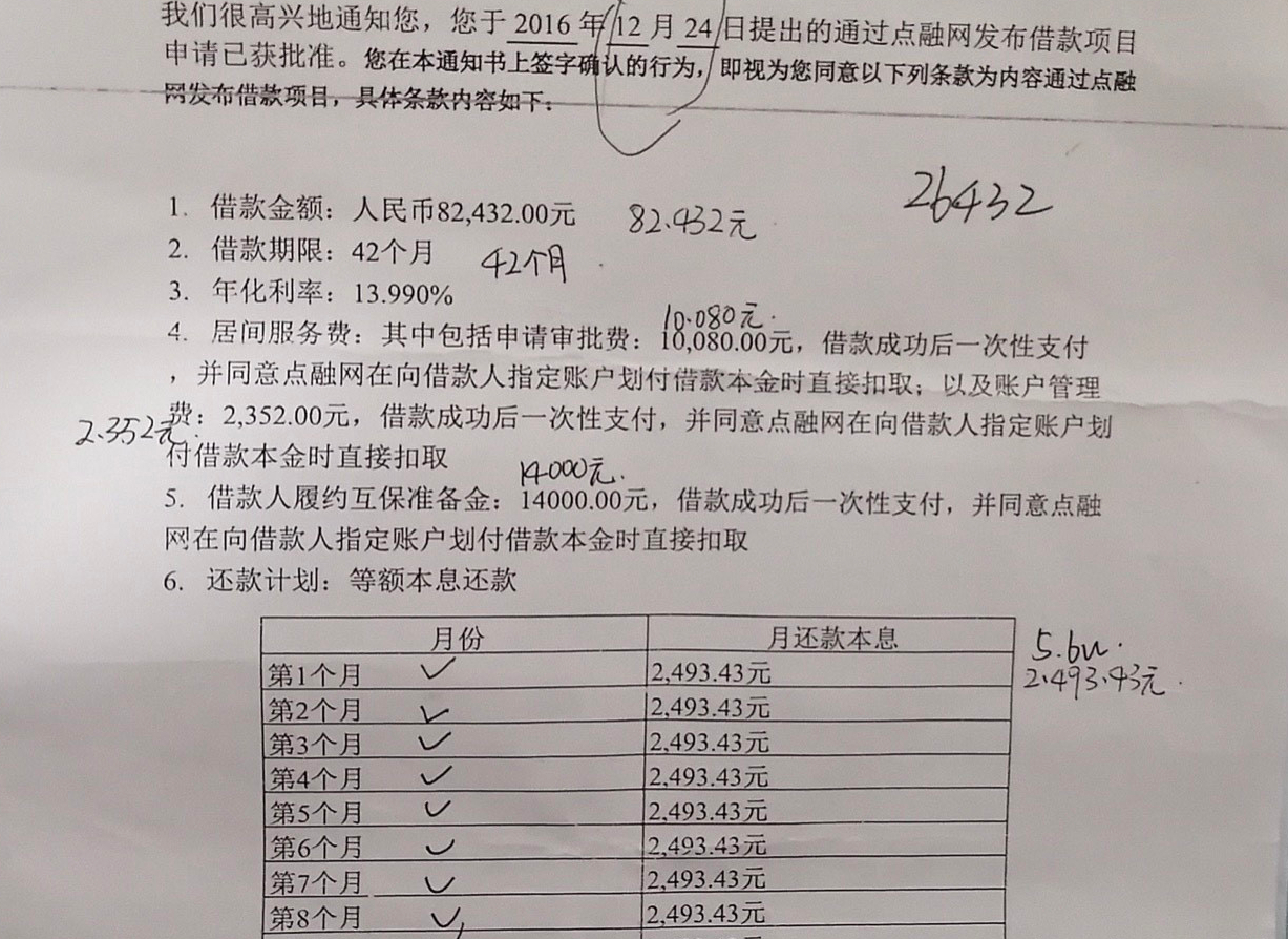 点融网协商还款,点融网逾期了怎么办