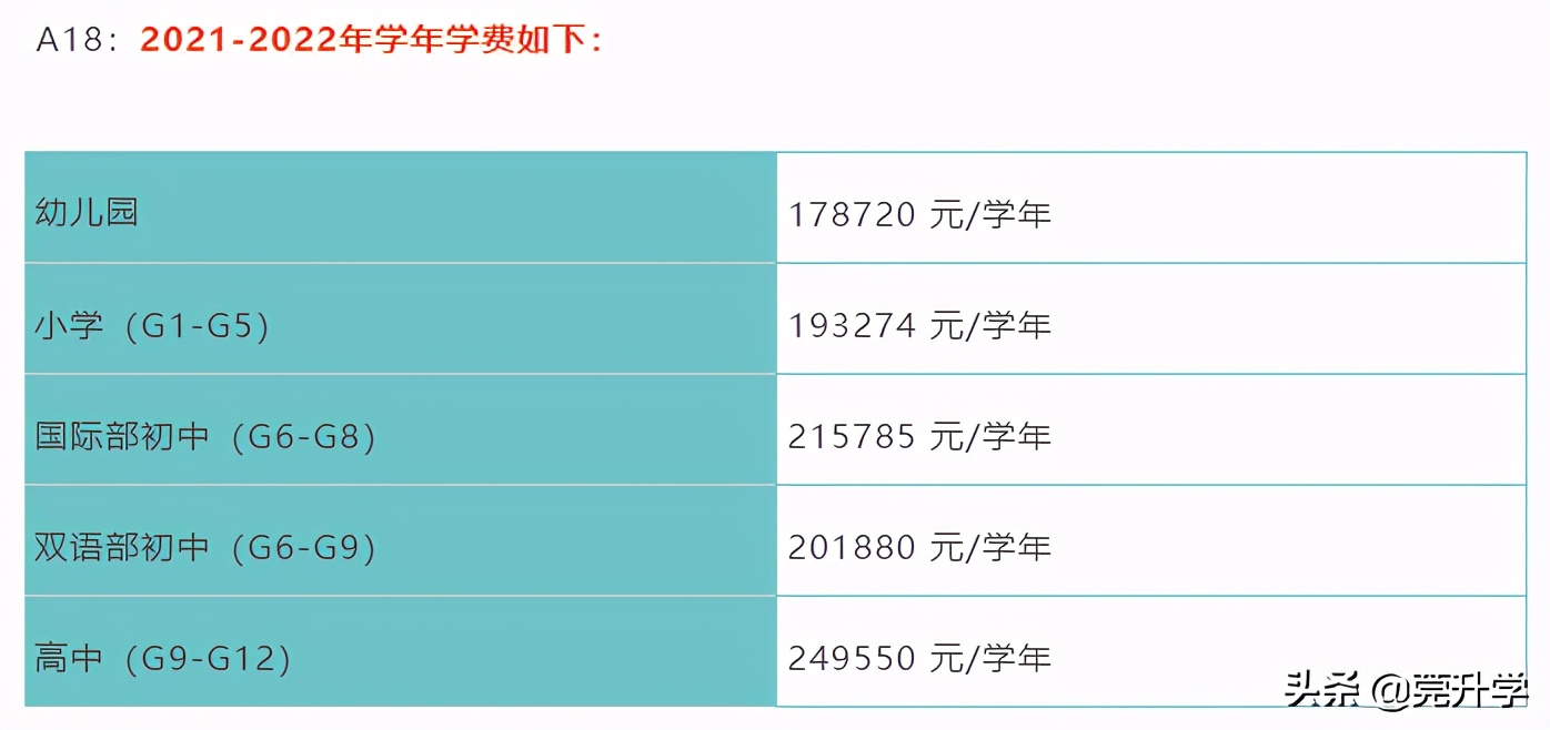 东华中学宿舍视频,东莞东华中学宿舍图片
