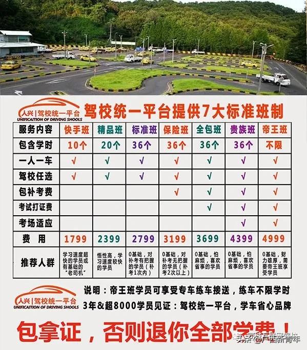 广西南宁驾校c1学费多少钱,广西南宁b2驾校报名费多少