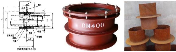 建筑机电安装工程资料流程,一建机电施工工艺动画