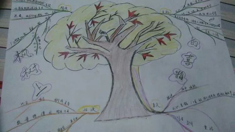 靖师附小线上备课惊艳网络,很多老师感慨:是该好好向附小看齐了