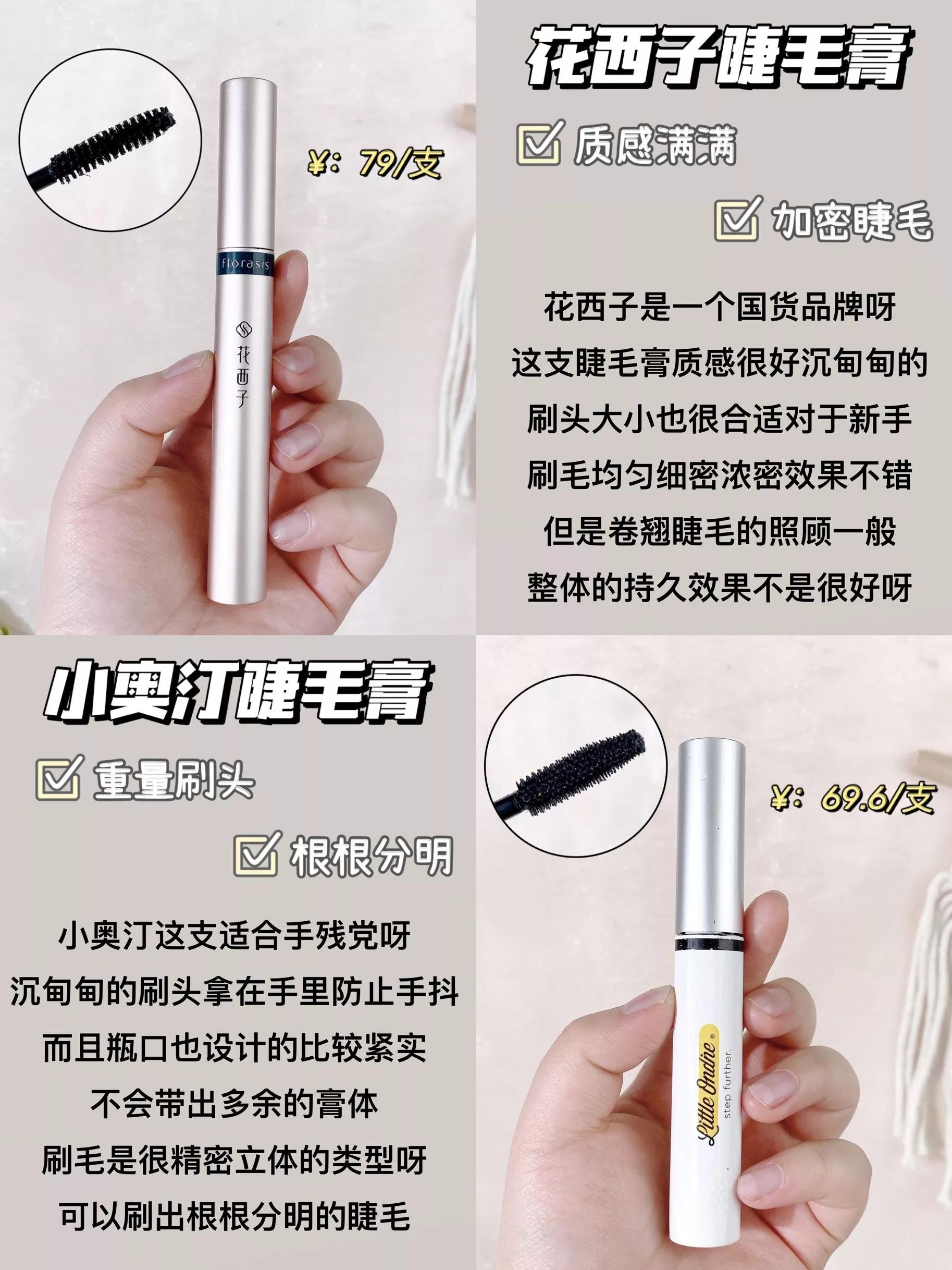 让大家更好的认识自己,让大家更快认识你