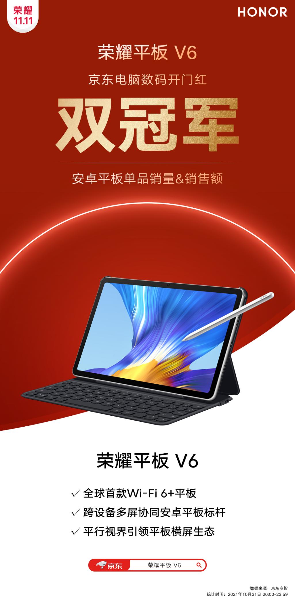 荣耀平板v61340元值得购买吗,荣耀平板v6最低价格