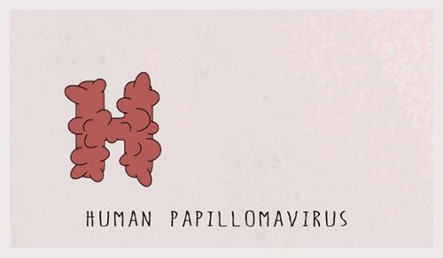 hpv转阴就好了吗,hpv转阴后就好了吗