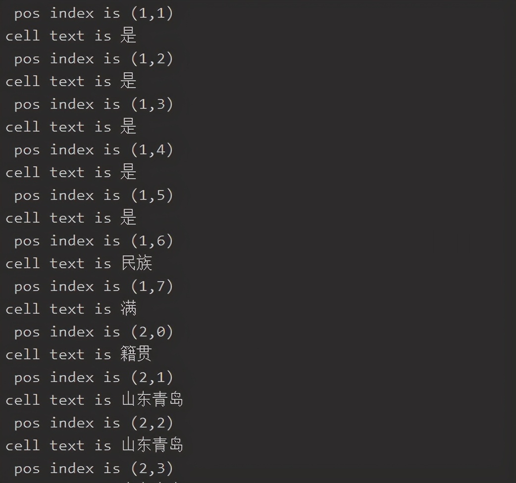 pythonword转excel,python自动化生成word