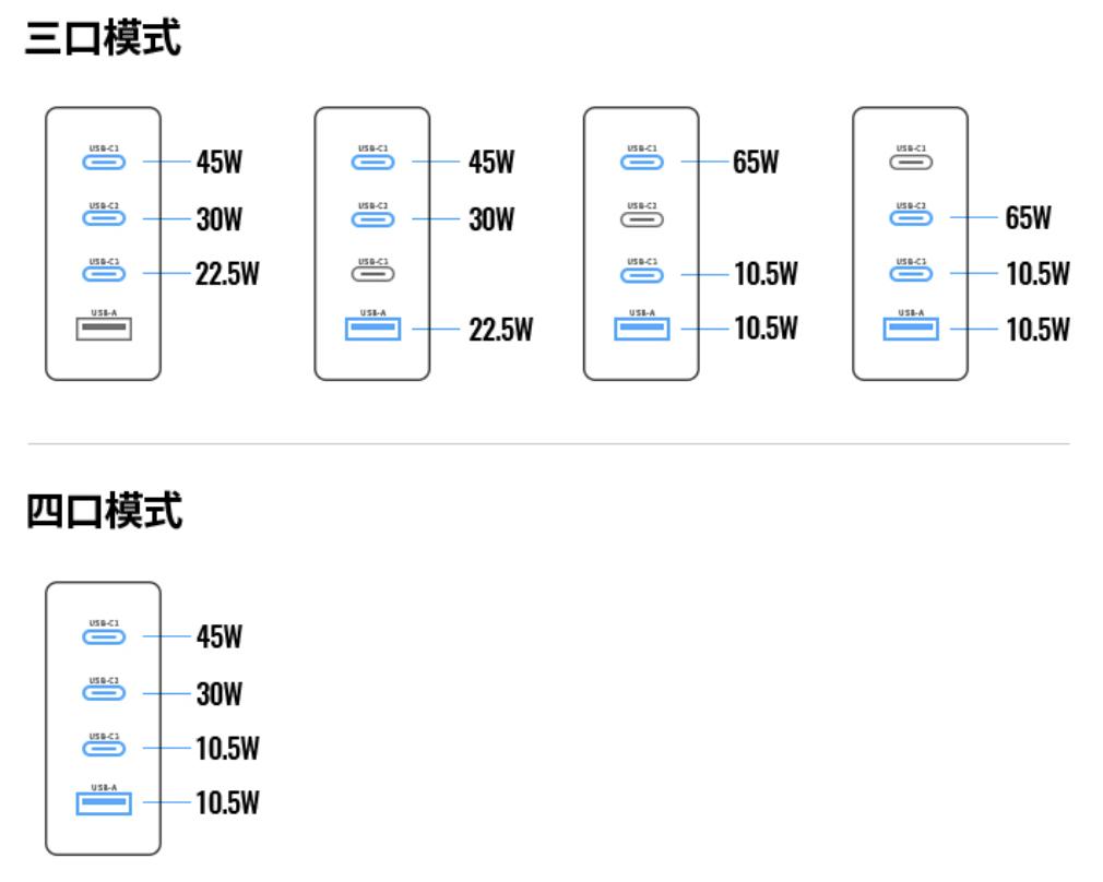 新一代playstation5,playstation5硬件展示