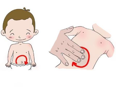 儿科推拿沈阳,沈阳红十字会医院儿科