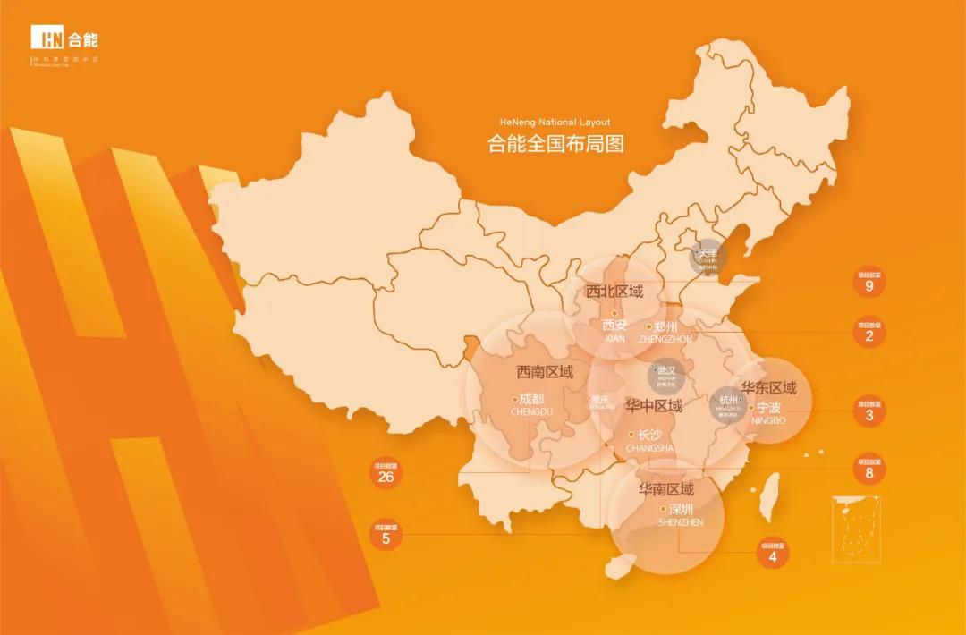 合能地产实力如何,合能地产在同行业排名