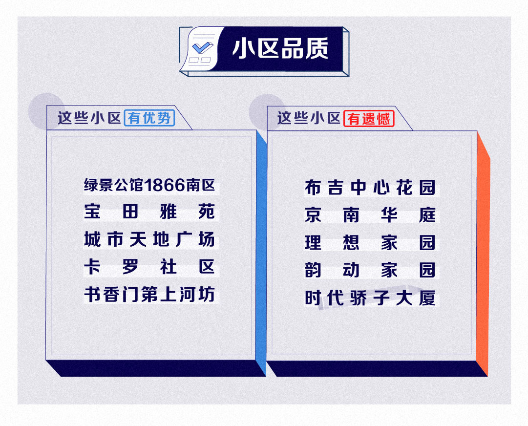 深圳女孩生猛买涨楼市,卖房的靓妹