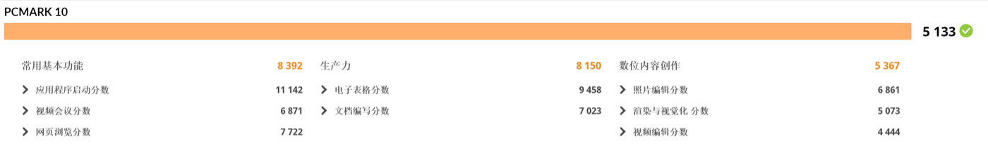 redmibookpro15锐龙游戏版测评,redmibookpro15评测