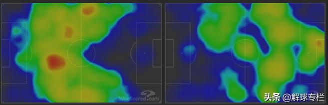 罗杰斯手中食材太丰富，破密防守没难度，佩雷拉成秘密*器武**