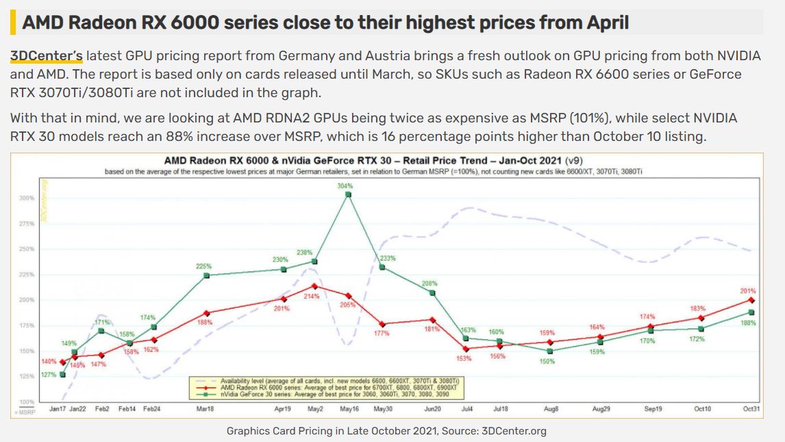 nvidia30系显卡,曝nvidia新30系显卡