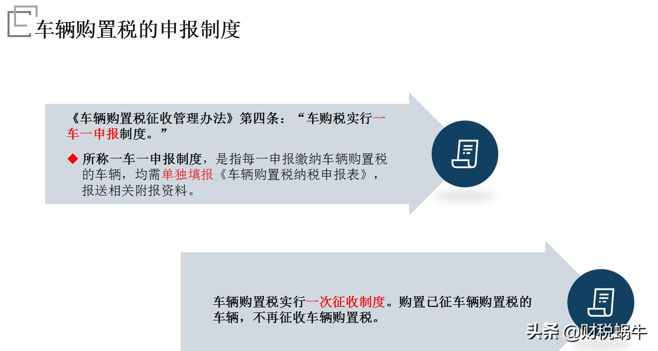 购车需要注意哪些车辆购置税问题,车辆购置税流程及注意事项