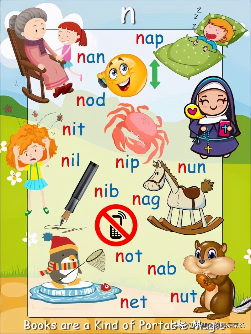 新西兰小学生阅读书单排名,新西兰小学阅读教材每日一本