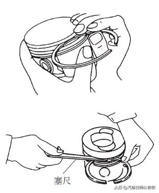 活塞环的正确修理方法,活塞环间隙过大的维修方案