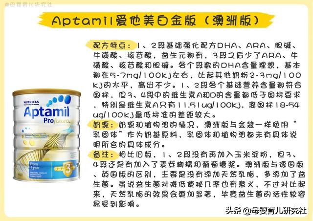 一款真正的好的进口奶粉,15款婴儿奶粉