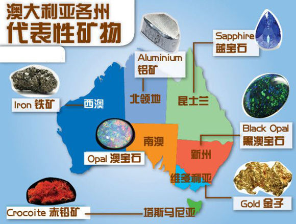澳大利亚与加拿大哪个国家更好,澳大利亚是骑在羊背上的国家吗