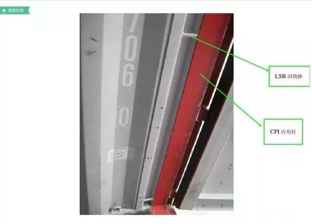 集装箱知识外贸,集装箱知识课件