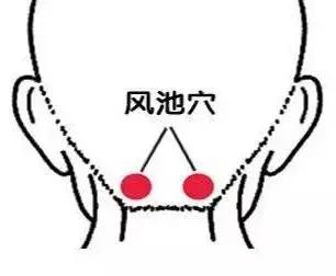 恶心干呕穴位按压法,常见疾病穴位搭配一览表