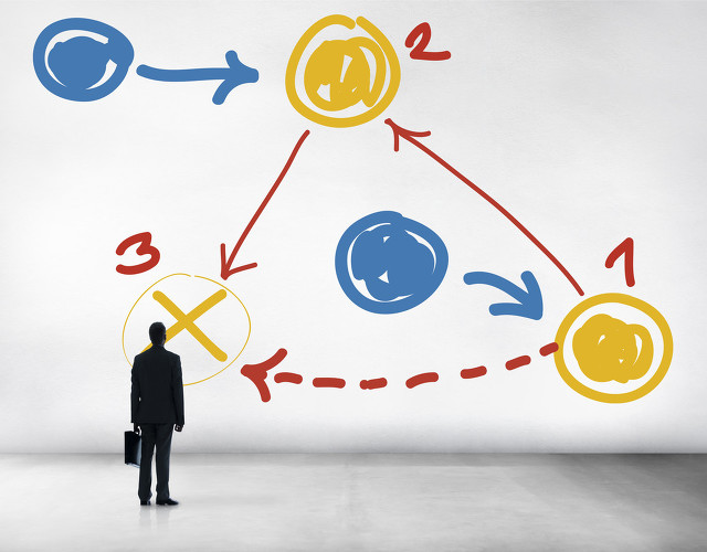 如何面向投资人写一份商业计划书,如何写好商业计划书吸引风投